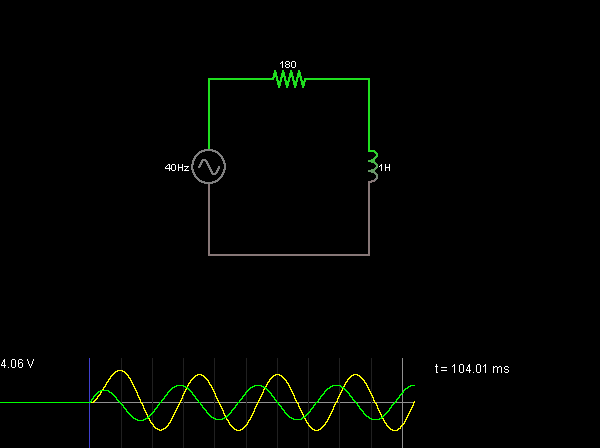 A/C Response of Inductor