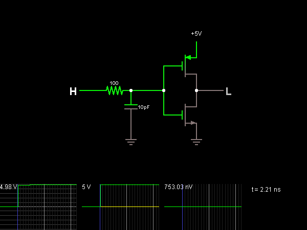 CMOS Inverter (slow transition)