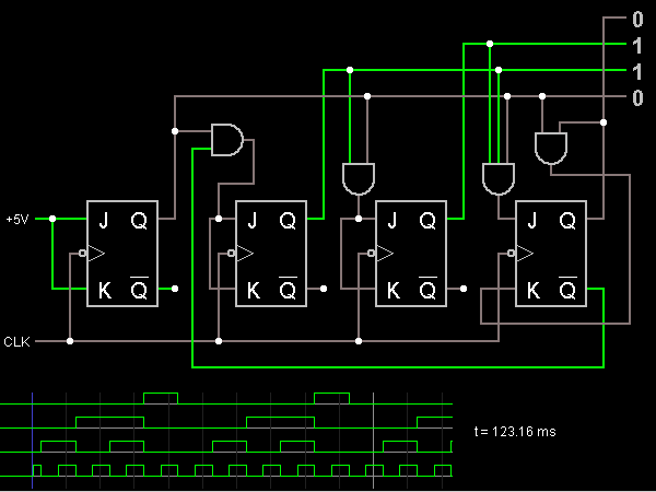 Decimal Counter