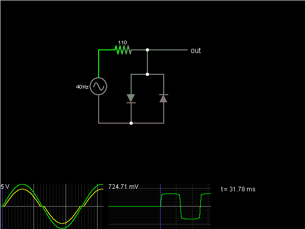 Diode Limiter