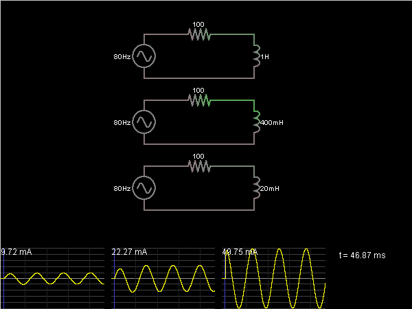 Inductors of Various Inductances