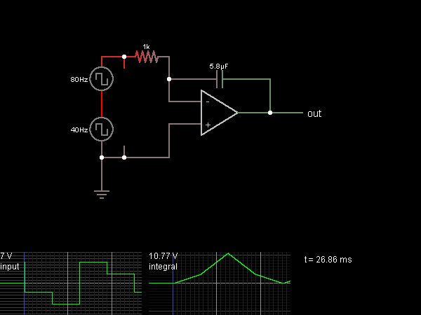 Integrator (inverting)