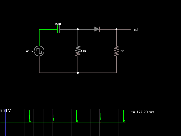 Spike Generator