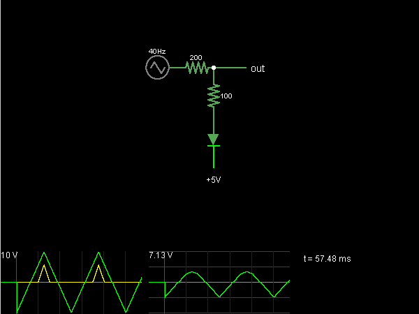 Waveform Clipper
